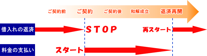 葱͕ԍςrsnPł܂